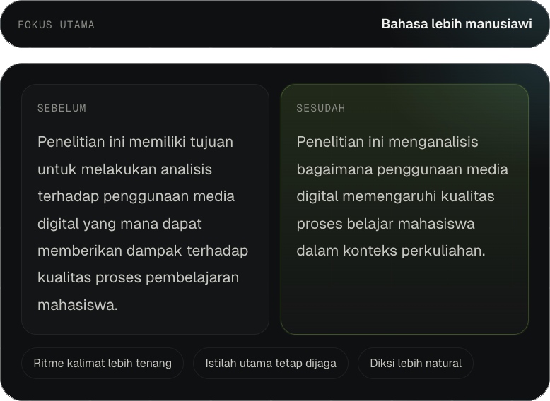 Ilustrasi fitur refrasa Makalah AI